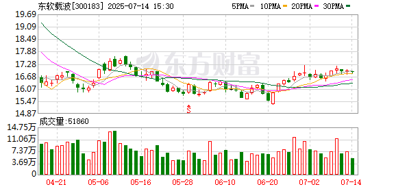 非常谋略 东软载波：关于取得发明专利证书的公告